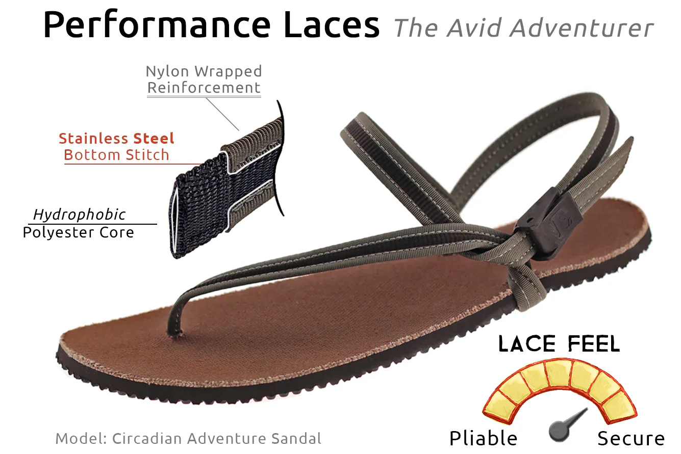 Circadian Sandals - Image 67