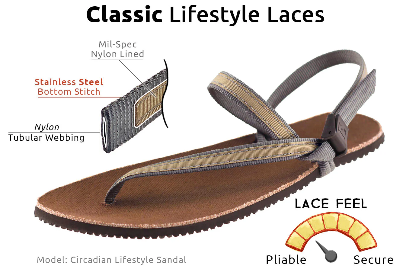 Circadian Sandals - Image 68