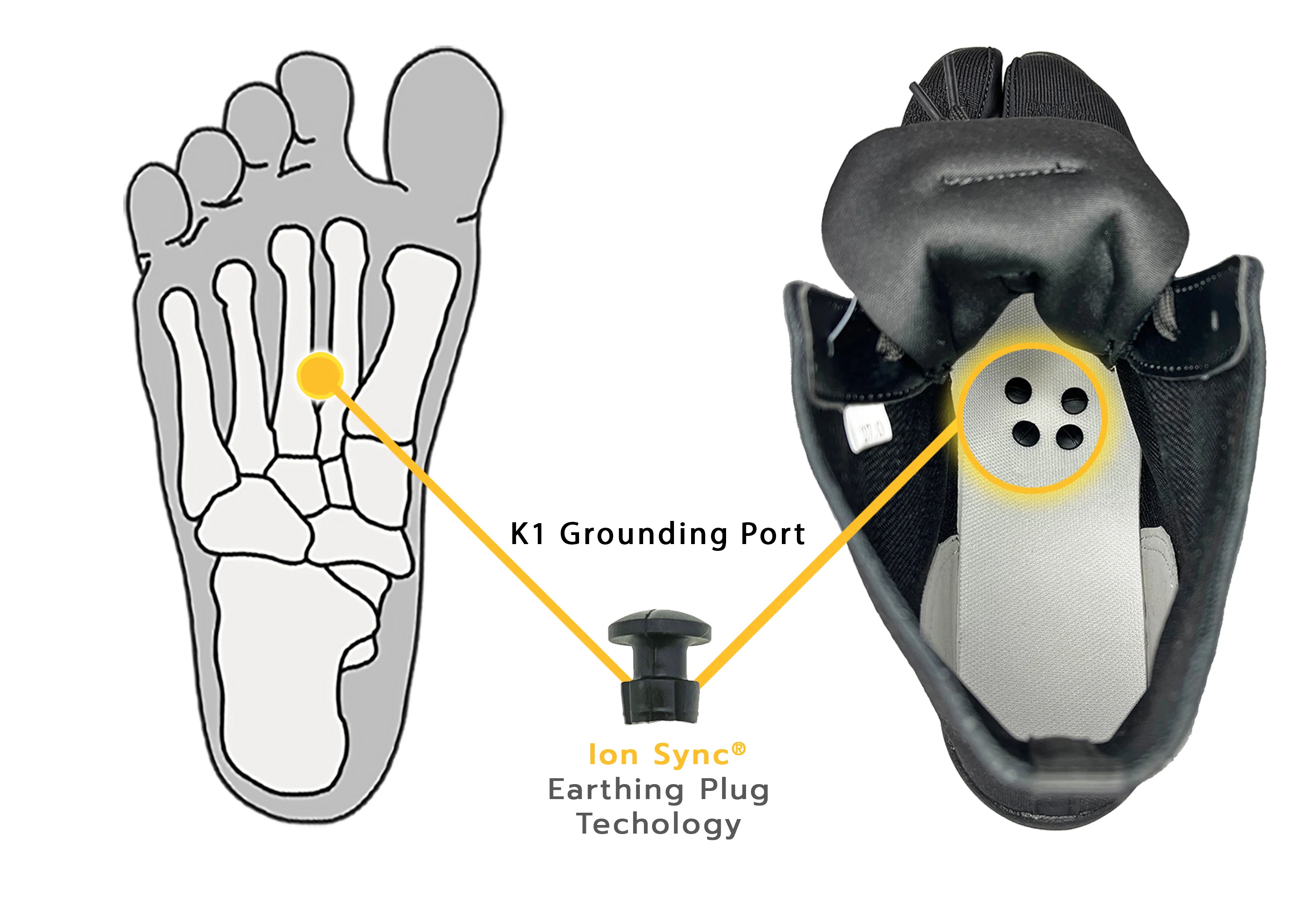 iON SYNC® Sports Jog Tabi - Image 3